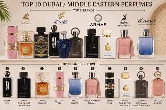 Top Middle Eastern Fragrances Every Collector Should Try